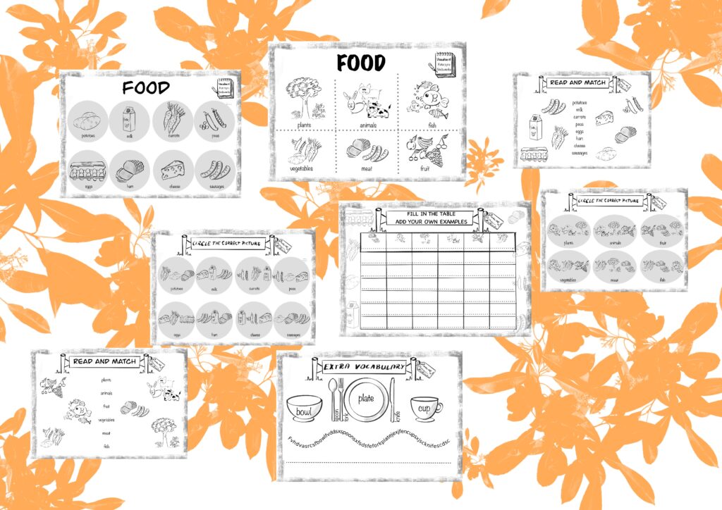Visualised Elementary Resource Book 1 Unit 4 Food, food categories ...
